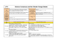 Science Consensus and the Climate Change Debate