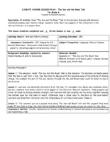 Climate Change Lesson Plan – The Sun and the Moon Tale for Grade 6
