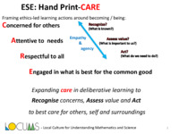 ESE: Hand Print- CARE